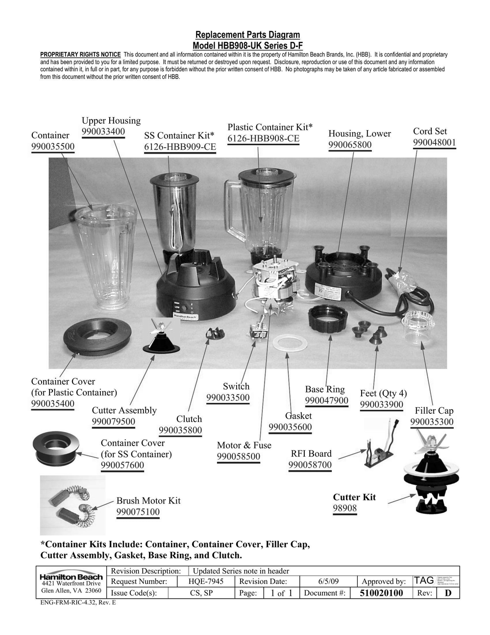 Diagram Diagram and Parts List for HBB908-UK  Hamilton Beach Blender